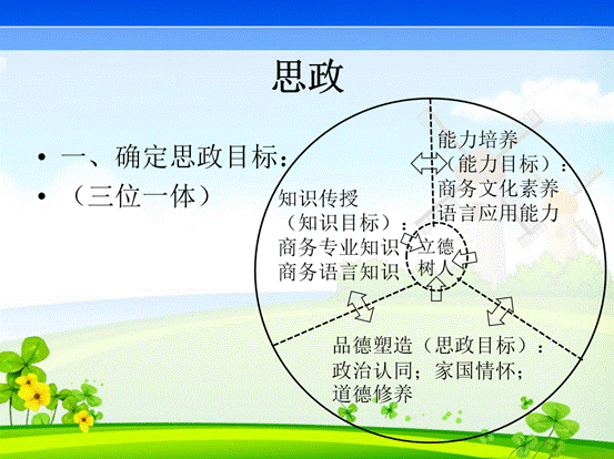 说明: 1697687060847